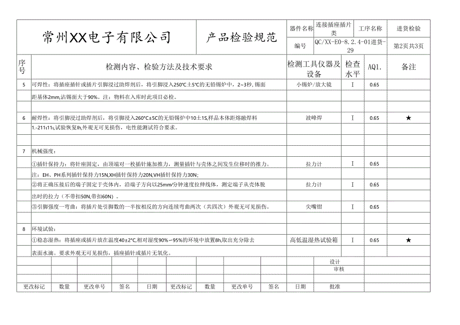 连接插座、插片类进货检验标准.docx_第2页