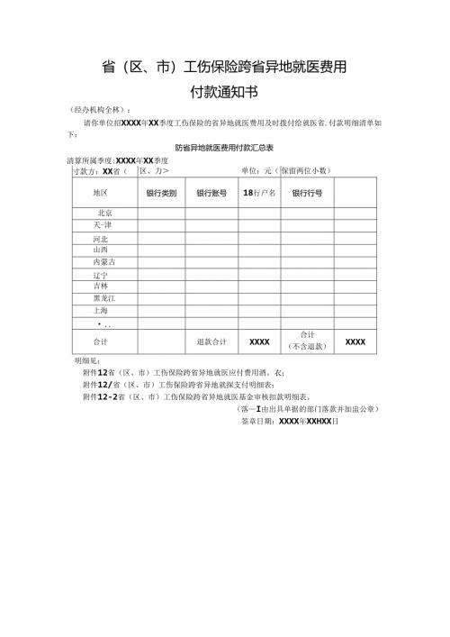 工伤保险跨省异地就医费用付款通知书.docx