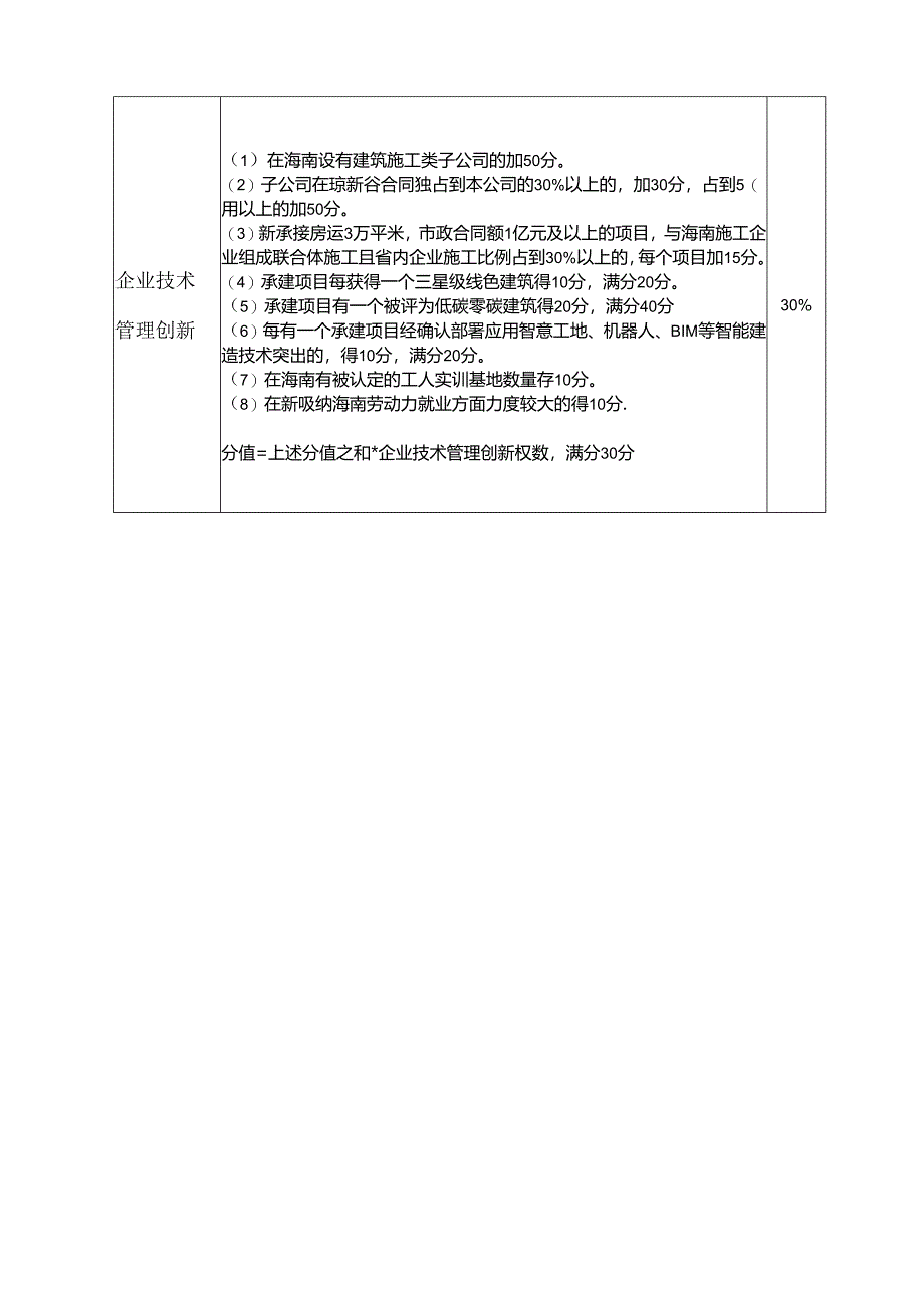 建筑业示范企业认定标准（省外企业）.docx_第2页