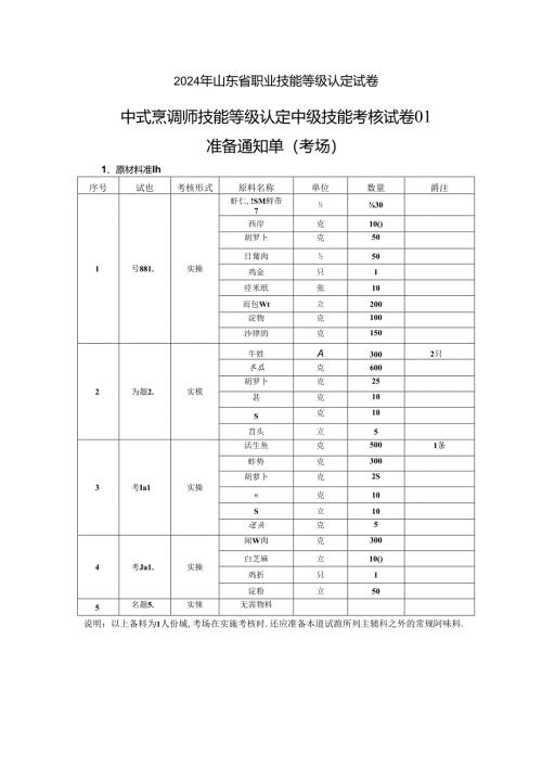 2024年山东省职业技能等级认定试卷 真题 中式烹调师 中级技能考核试卷准备通知单（考场）.docx