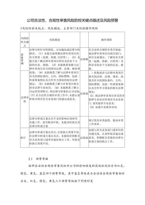 公司合法性、合规性审查风险防控关键点描述及风险预警.docx
