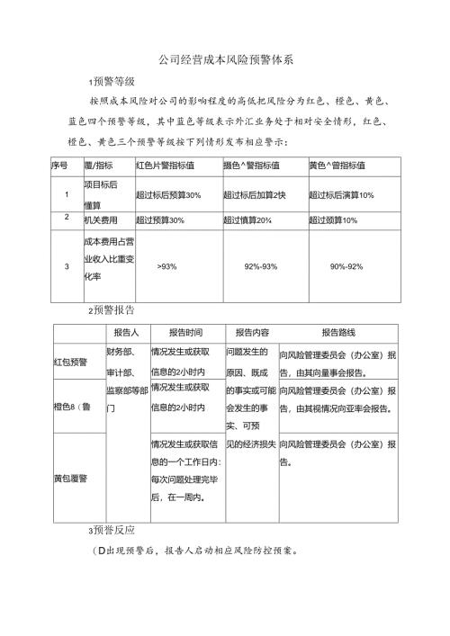 公司经营成本风险预警体系.docx