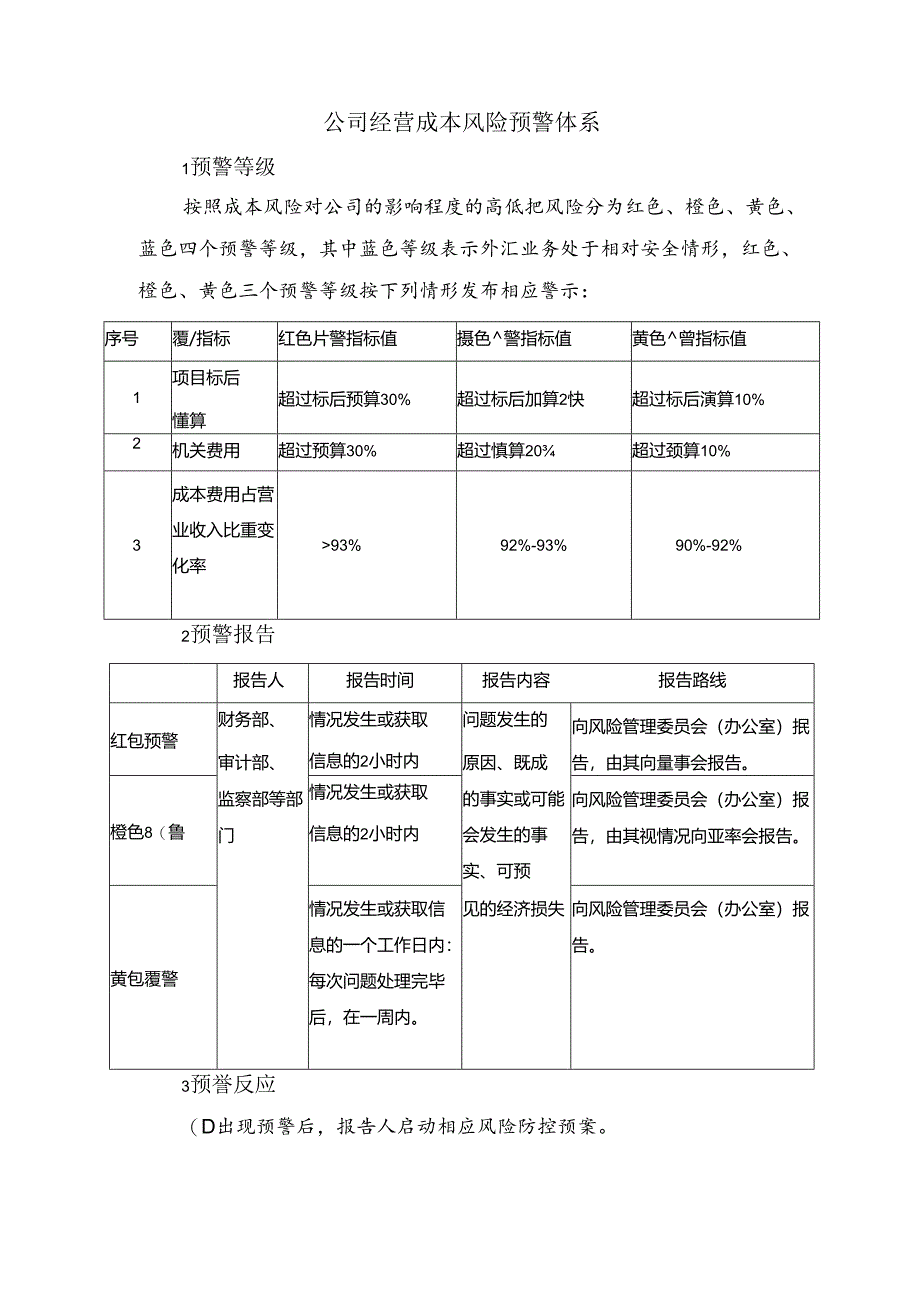 公司经营成本风险预警体系.docx_第1页