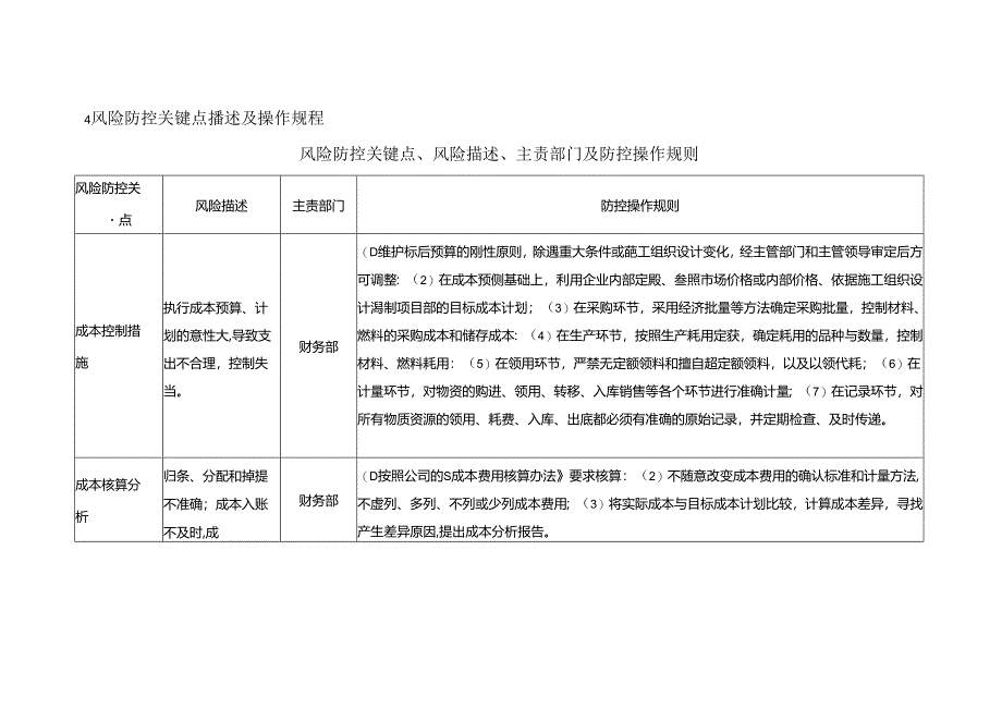 公司经营成本风险预警体系.docx_第3页