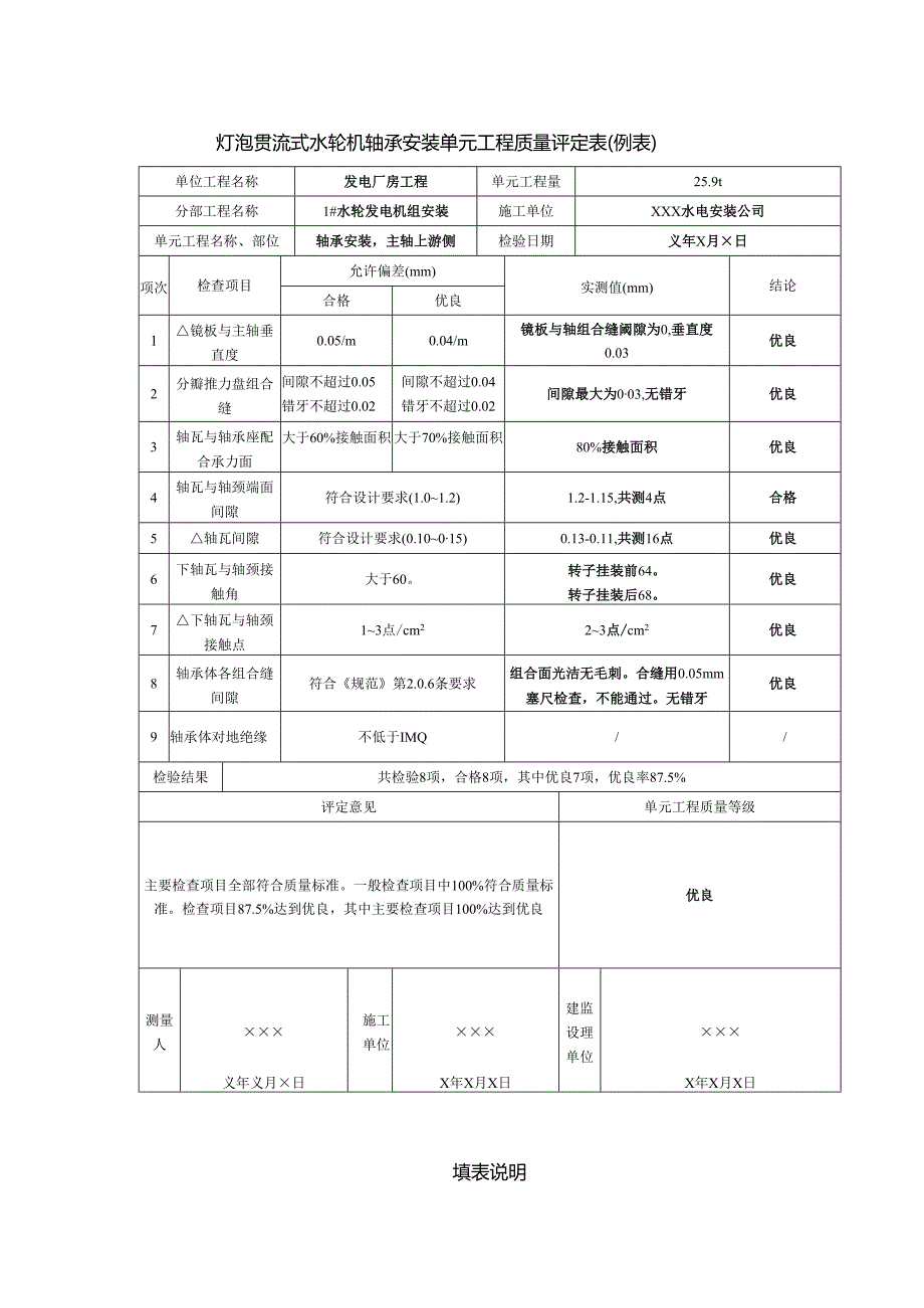 灯泡贯流式水轮机轴承安装单元工程质量评定表.docx_第1页