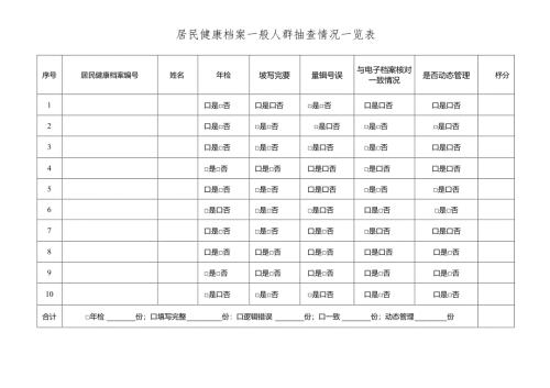 居民健康档案一般人群抽查情况一览表.docx