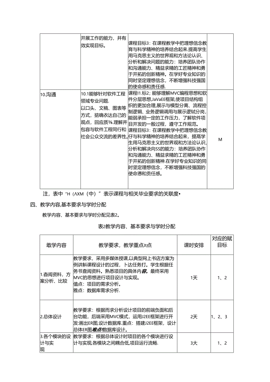 《软件工程综合课程设计》教学大纲.docx_第3页
