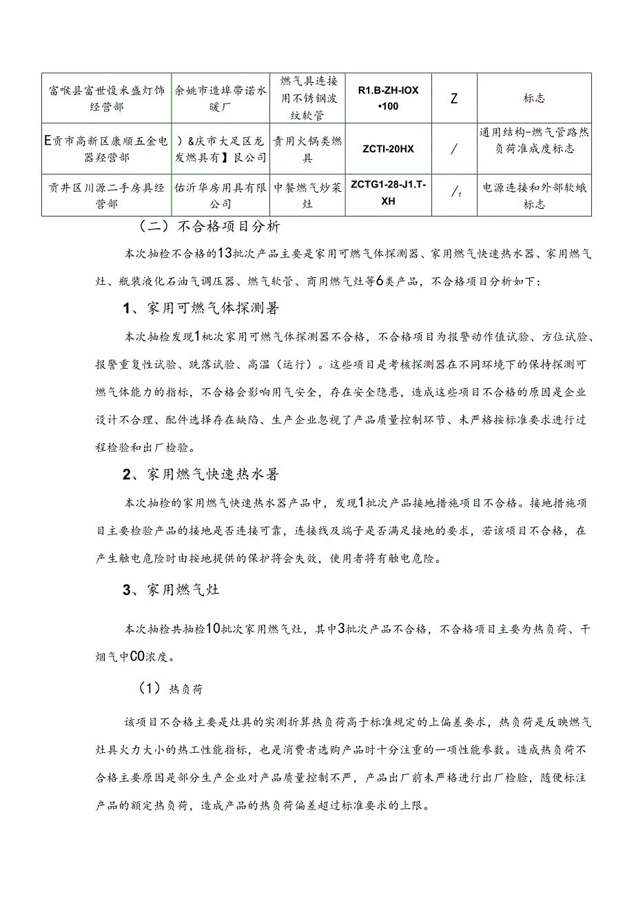 2024年自贡市燃气具产品质量监督抽查分析报告.docx_第3页