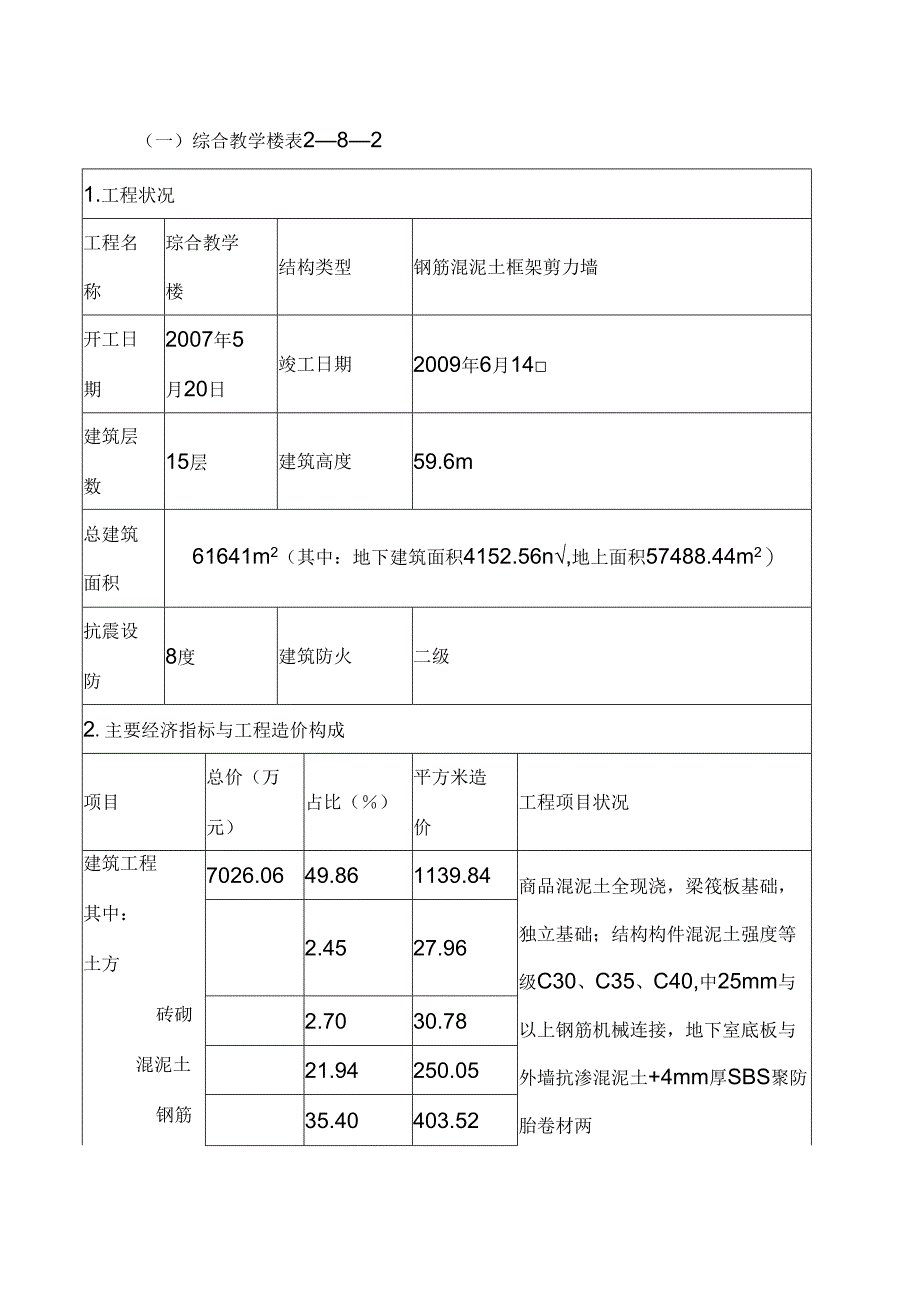 常见房屋建筑物技术经济指标.docx_第1页