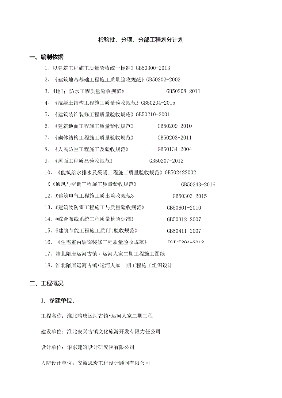 淮北运河人家二期工程检验批划分计划（2018.3.28）（2018.6.28）.docx_第2页