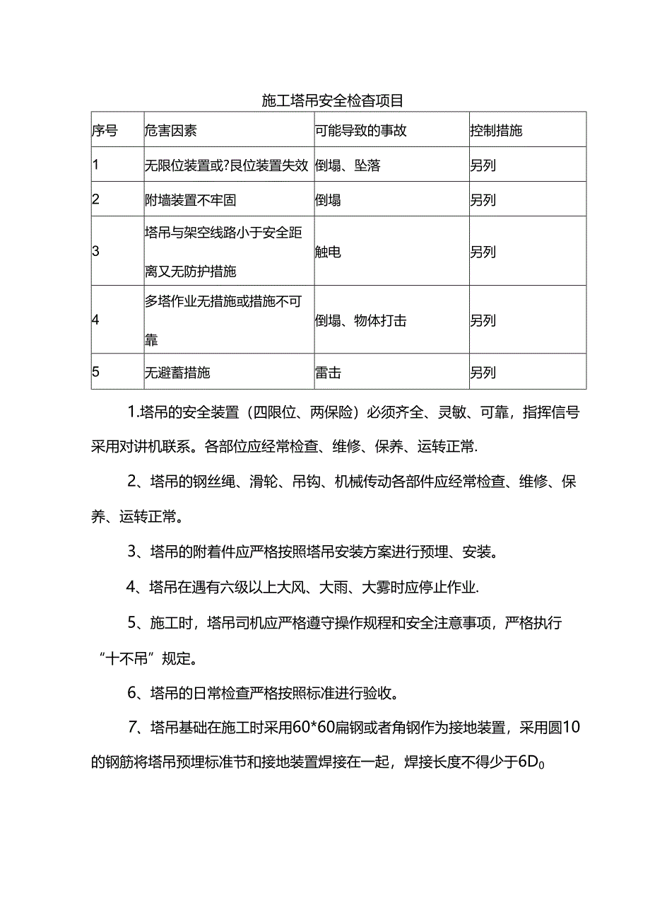 施工塔吊安全检查项目.docx_第1页