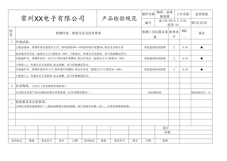 陶瓷、晶体振荡器进货检验标准.docx_第2页