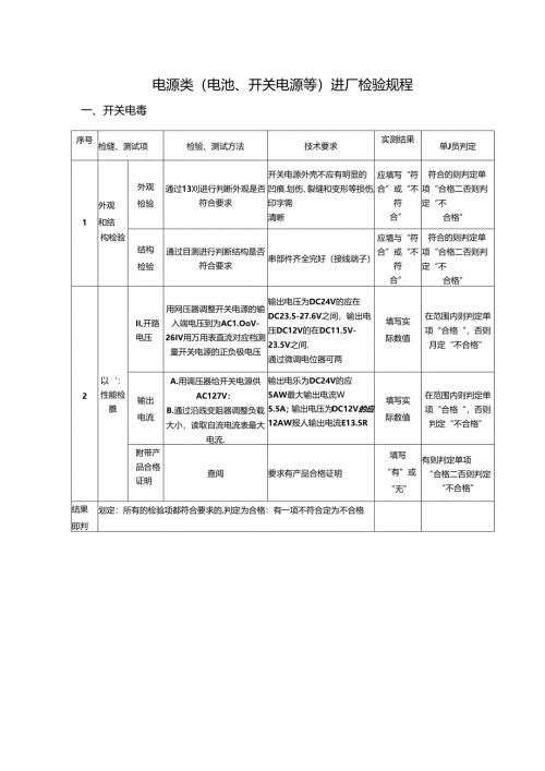 电源类（电池、开关电源等）进厂检验规程.docx