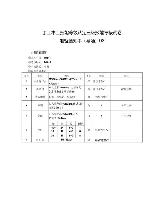 2024年山东省职业技能等级认定试卷 真题 手工木工高级考场、考生准备通知单2.docx