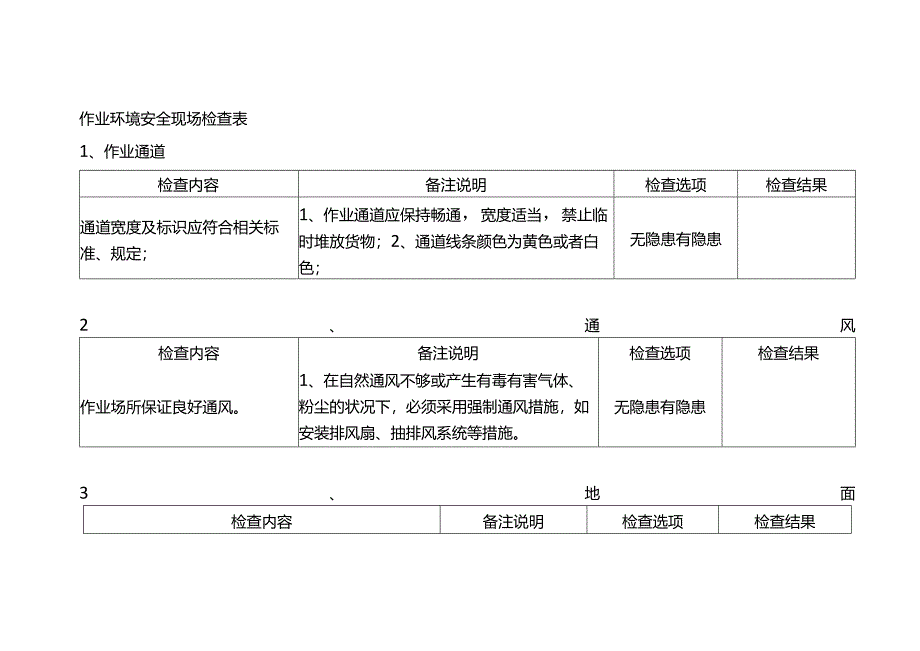 作业环境安全现场检查表.docx_第1页