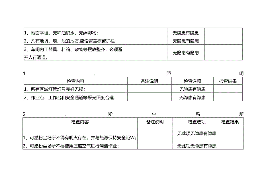作业环境安全现场检查表.docx_第2页
