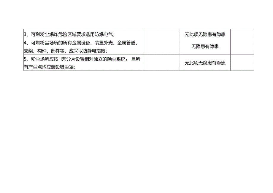 作业环境安全现场检查表.docx_第3页