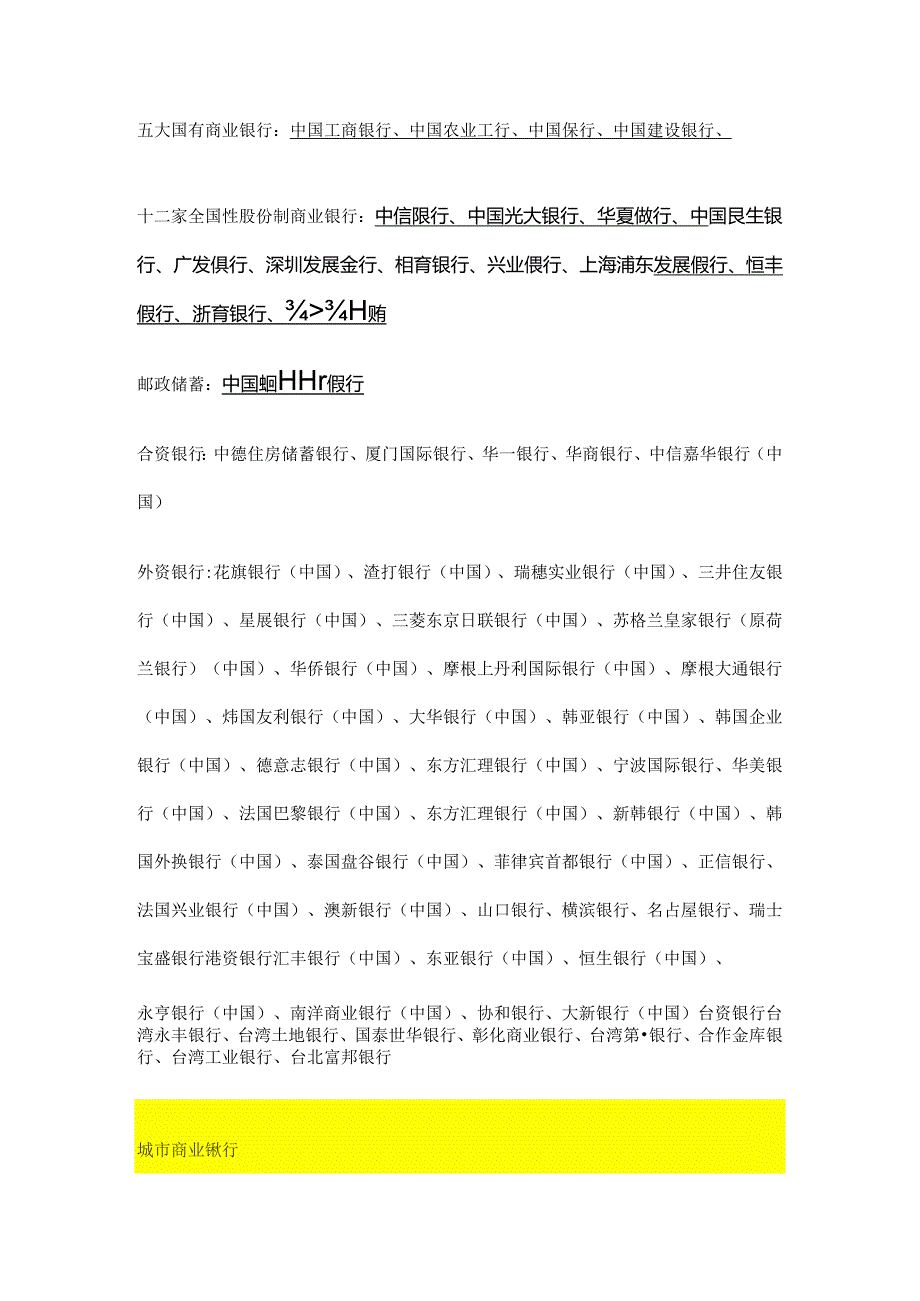 全部银行名称.docx_第1页