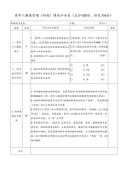 老年人健康管理绩效评分表.docx