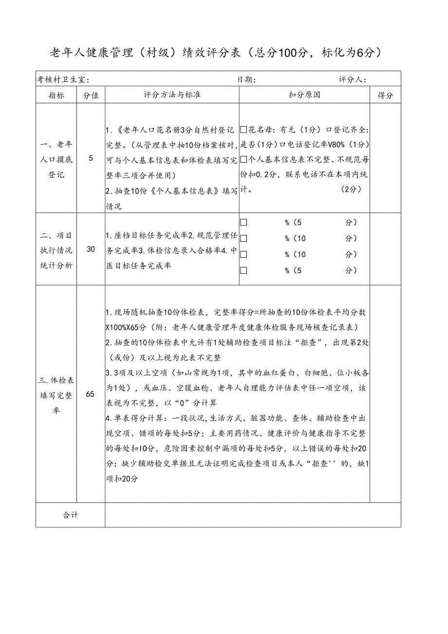老年人健康管理绩效评分表.docx_第1页