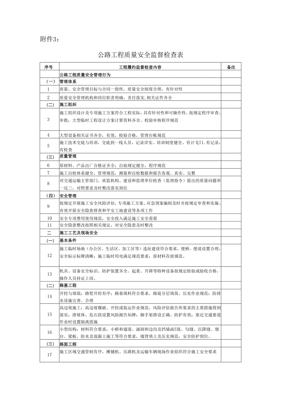 附件3：公路工程质量安全监督检查表.docx_第1页
