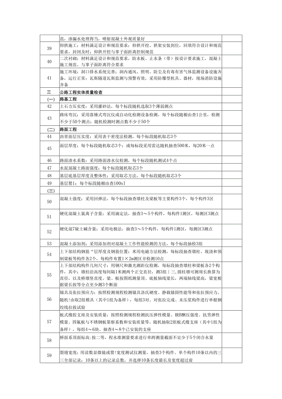 附件3：公路工程质量安全监督检查表.docx_第3页