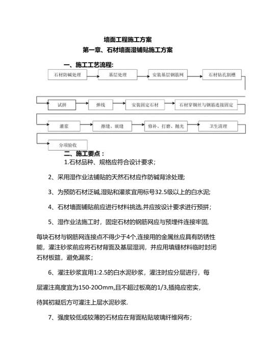 墙面工程施工方案.docx