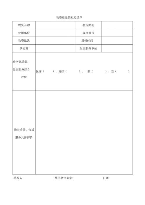 物资质量信息反馈单.docx