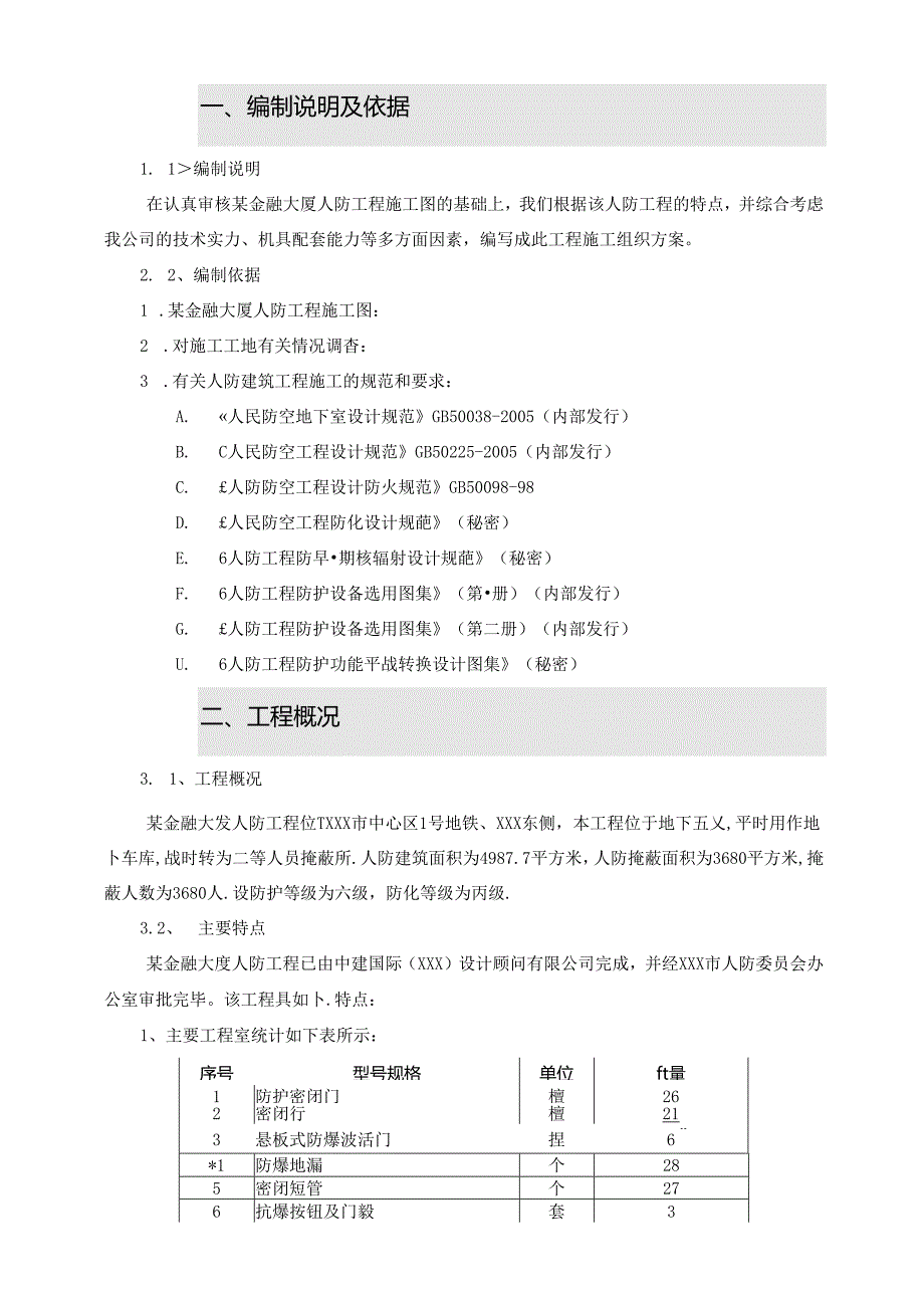 某平安金融大厦项目人防工程施工方案.docx_第3页