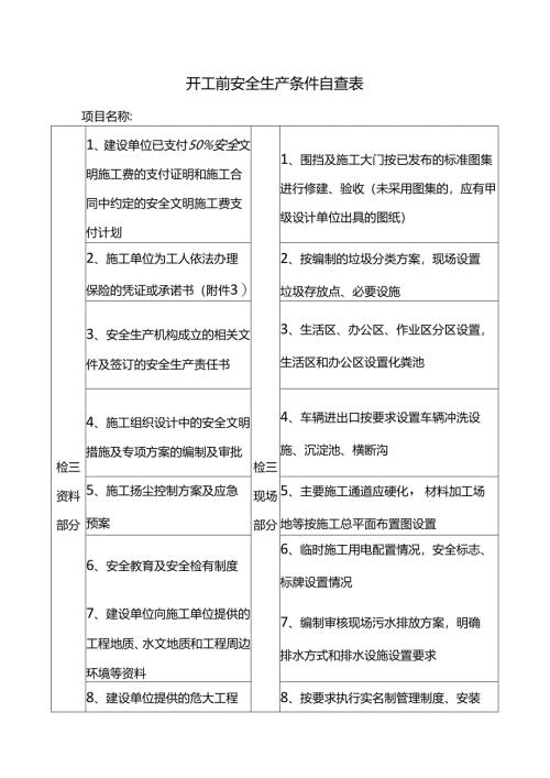 开工前安全生产条件自查表.docx