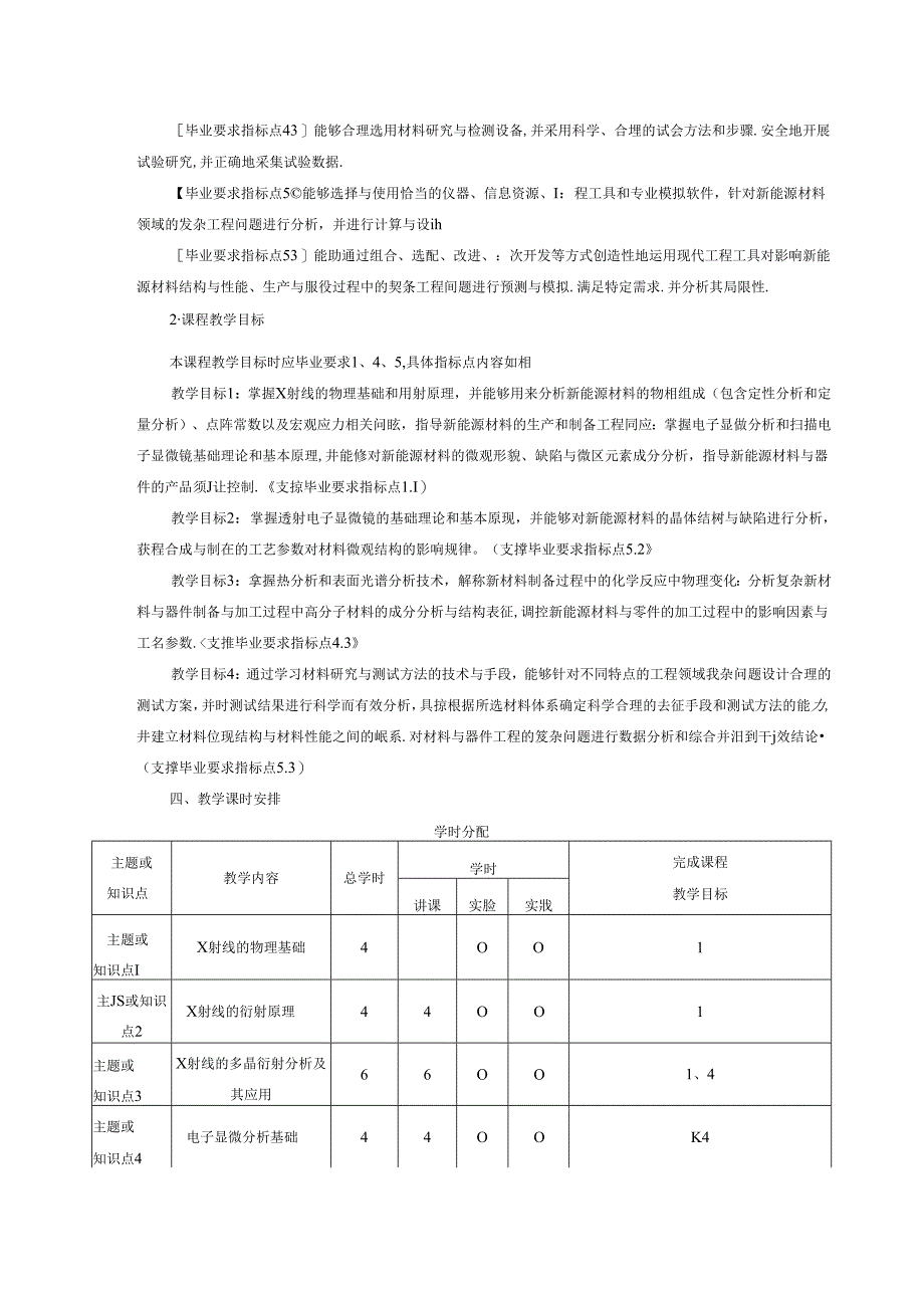 《材料研究与测试方法》课程教学大纲.docx_第2页
