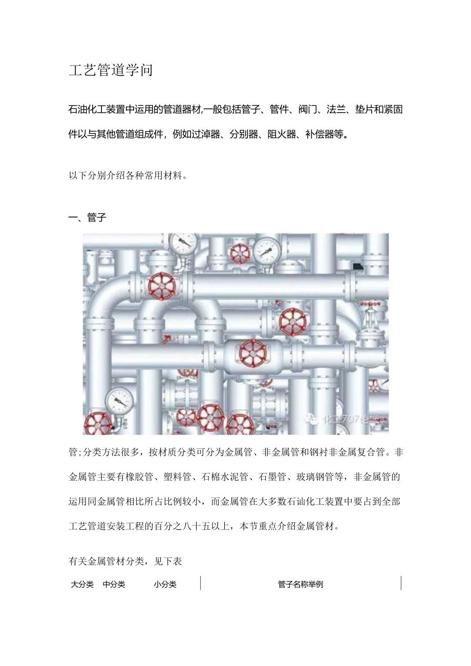 工艺管道知识.docx_第1页