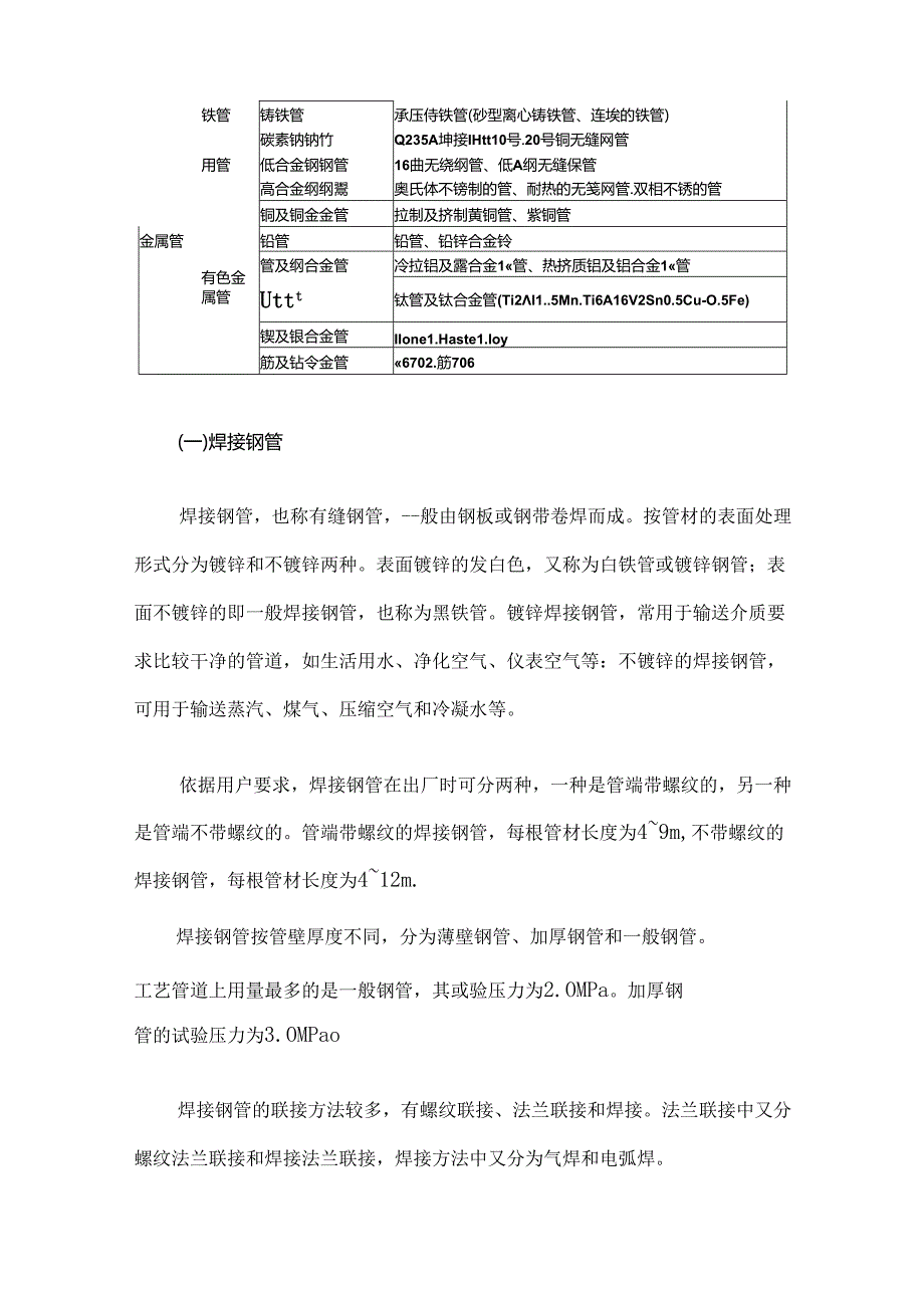 工艺管道知识.docx_第2页