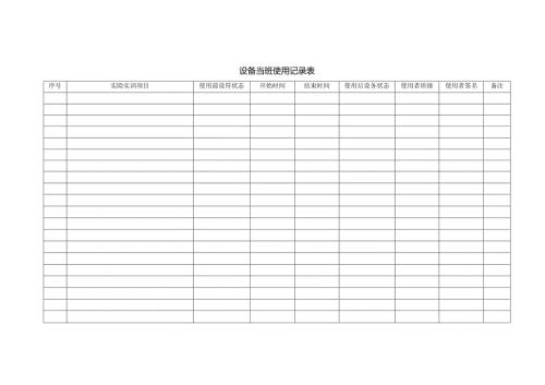 G03-003设备当班使用记录表.docx