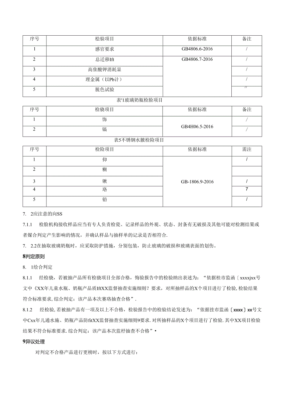 儿童水瓶、奶瓶产品质量监督抽查实施细则.docx_第3页
