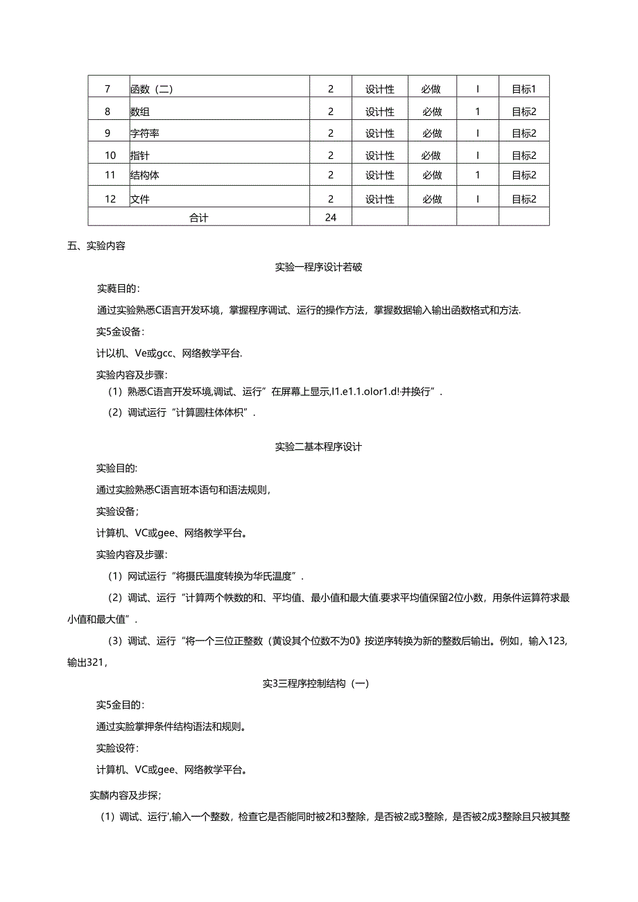 《程序设计基础》（C语言）实验教学大纲.docx_第2页