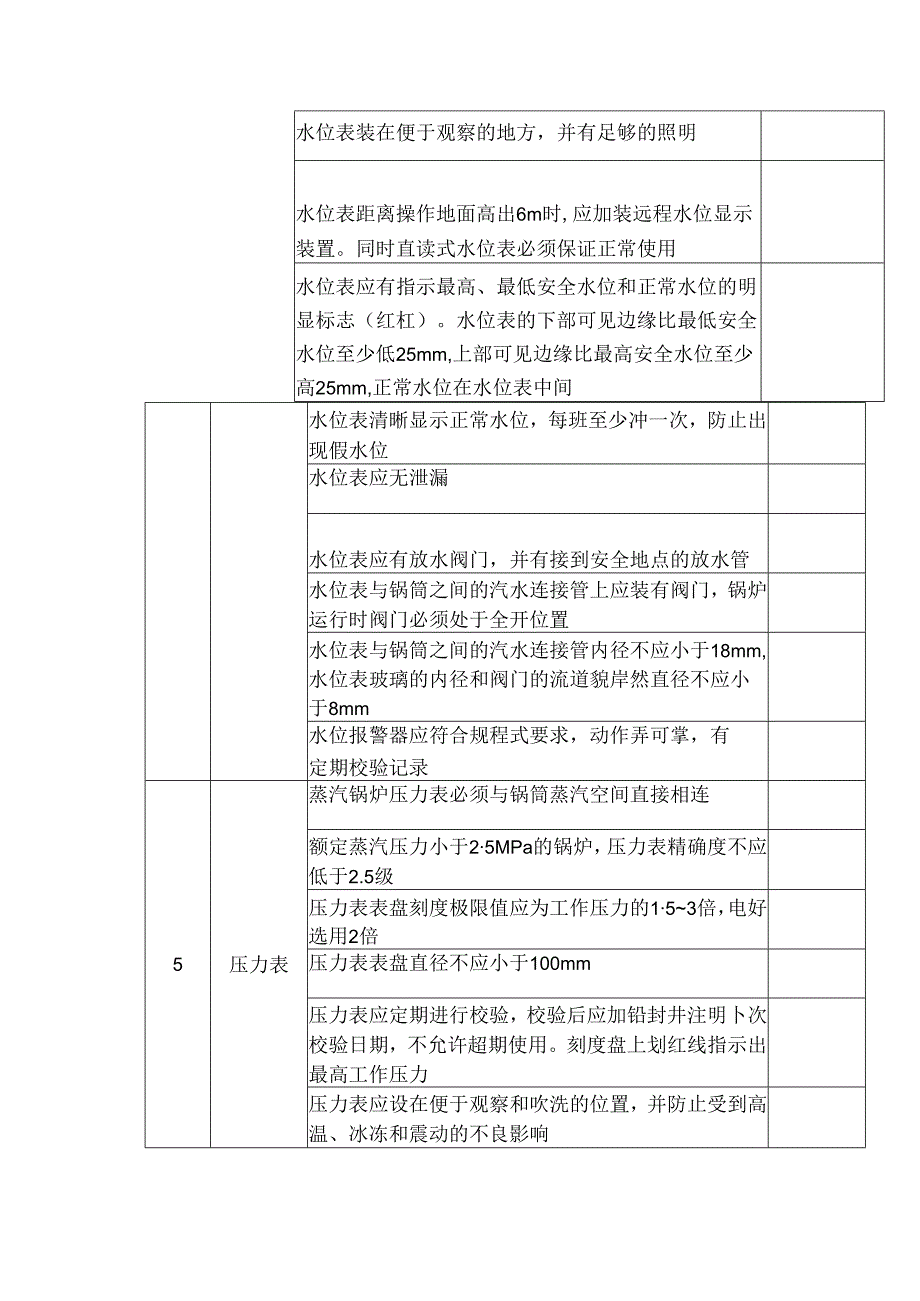 锅炉安全检查表.docx_第2页