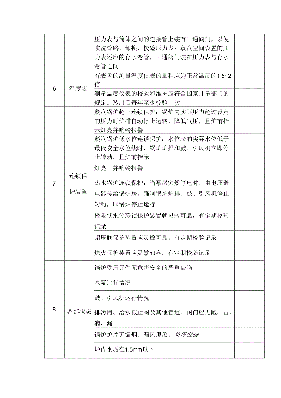 锅炉安全检查表.docx_第3页