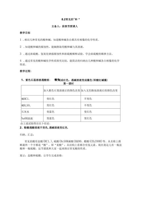 常见的酸和碱教案.docx
