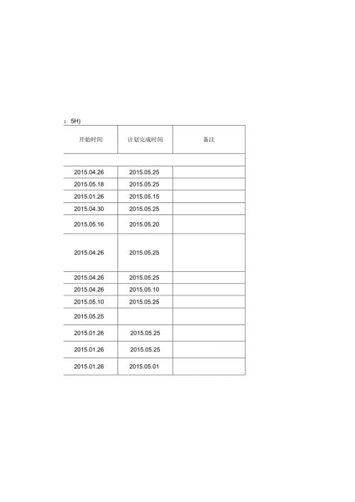 月施工计划20150526～0625.docx