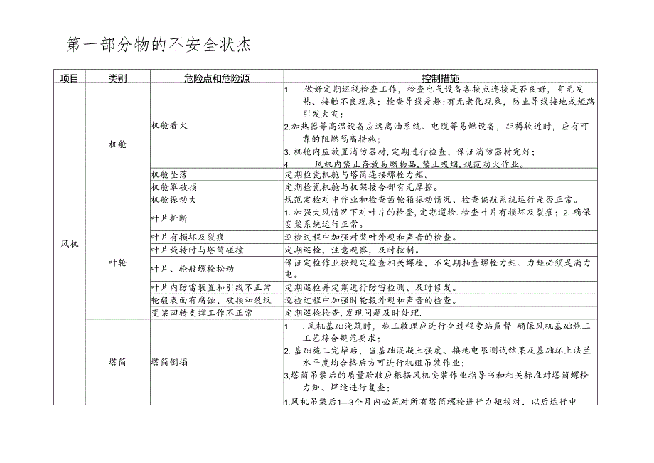 风电发电工程检修危险源辨识及防范措施.docx_第2页