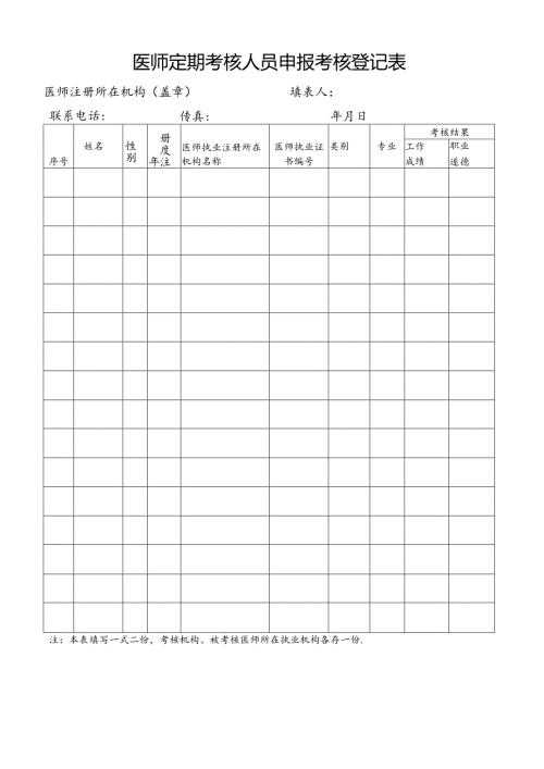 医师定期考核人员申报考核登记表.docx