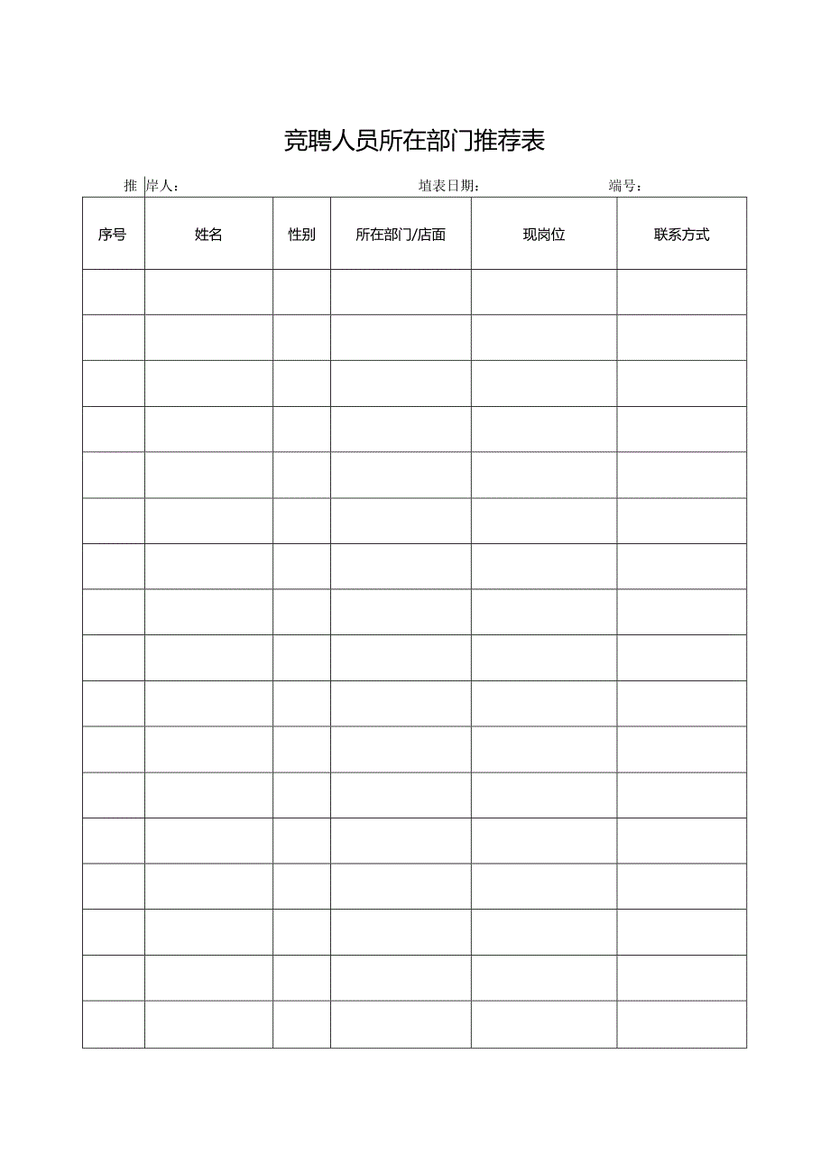 竞聘人员所在部门推荐表.docx_第1页