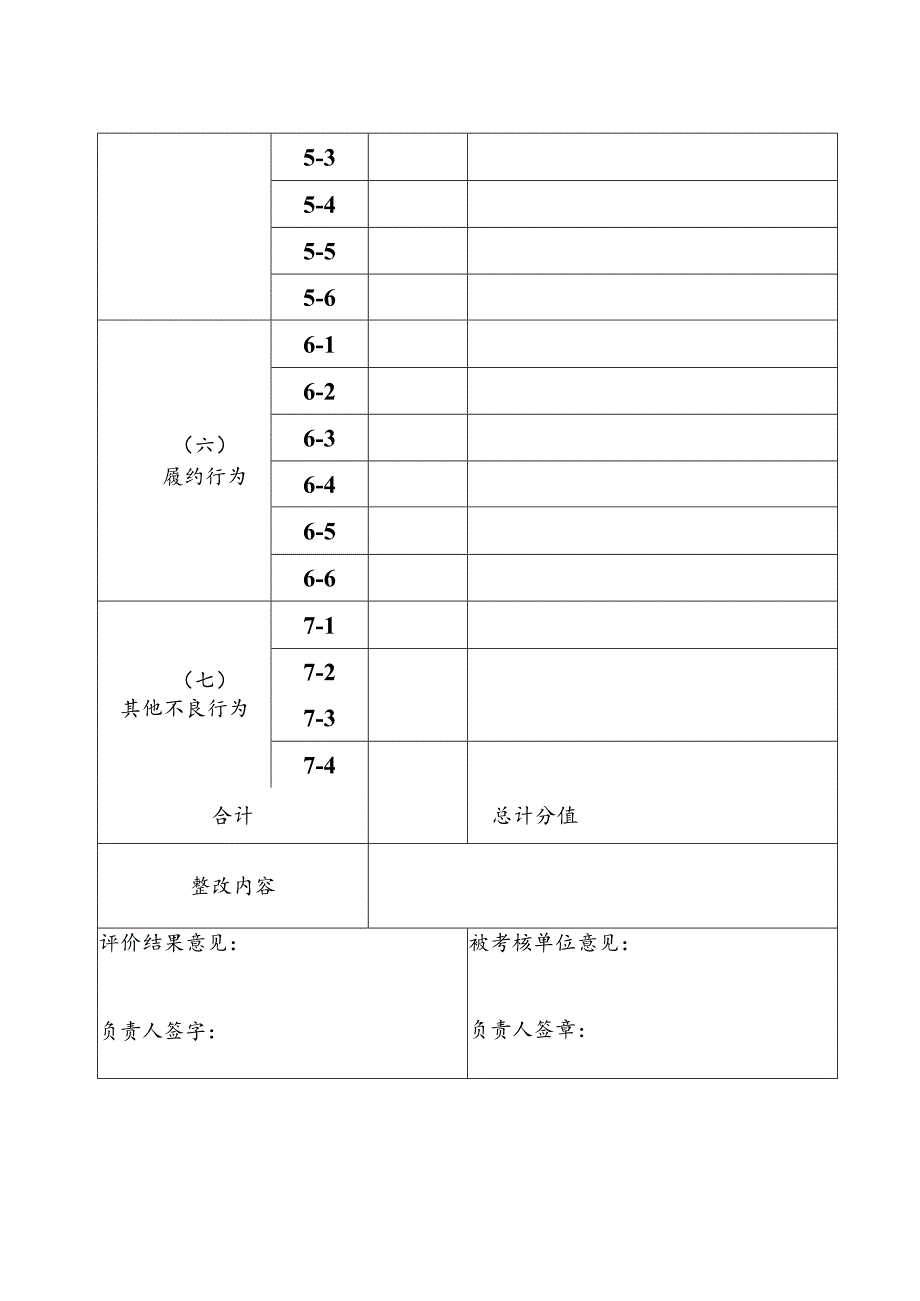 游艇租赁经营人信用档案.docx_第3页