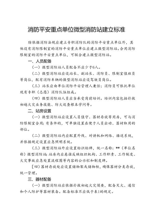 微型消防站建设标准.docx