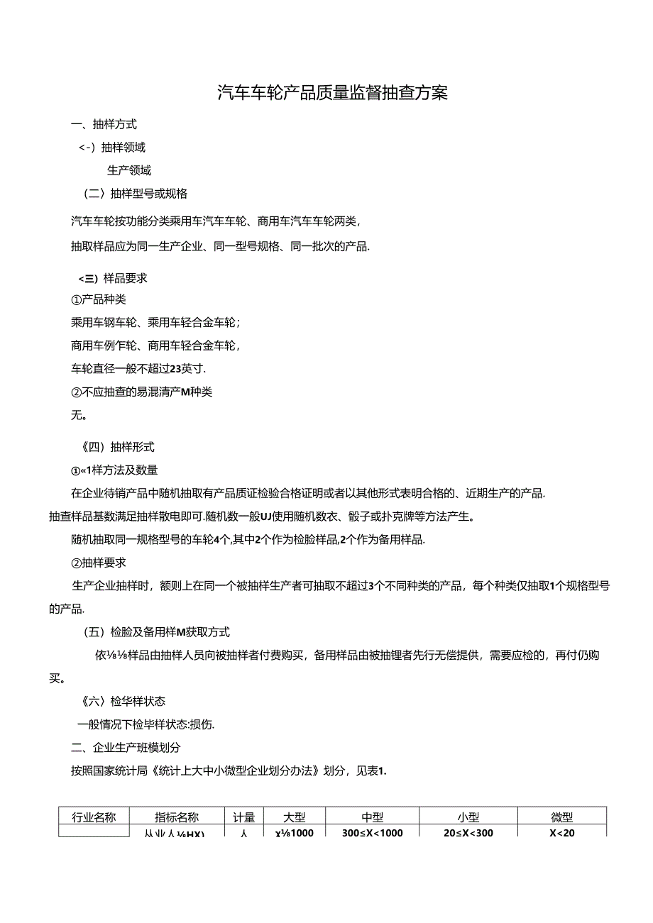 汽车车轮产品质量监督抽查方案.docx_第1页