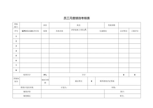 员工月度绩效考核表.docx
