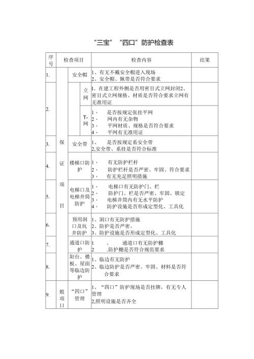 “三宝”“四口”防护检查表.docx