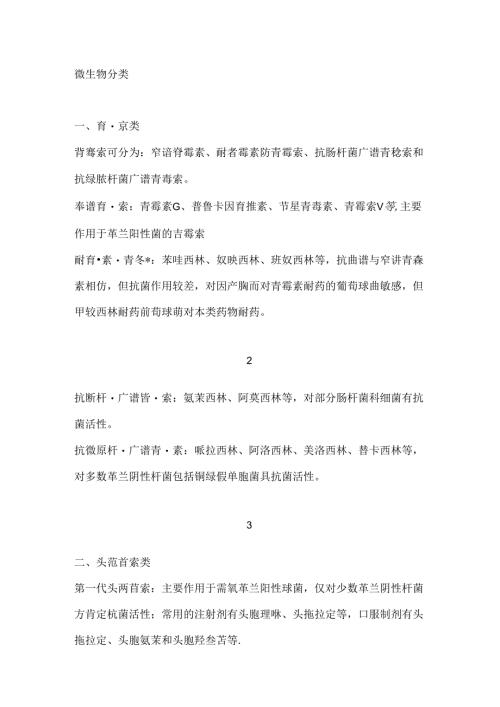 抗菌药物的抗菌谱[1].docx