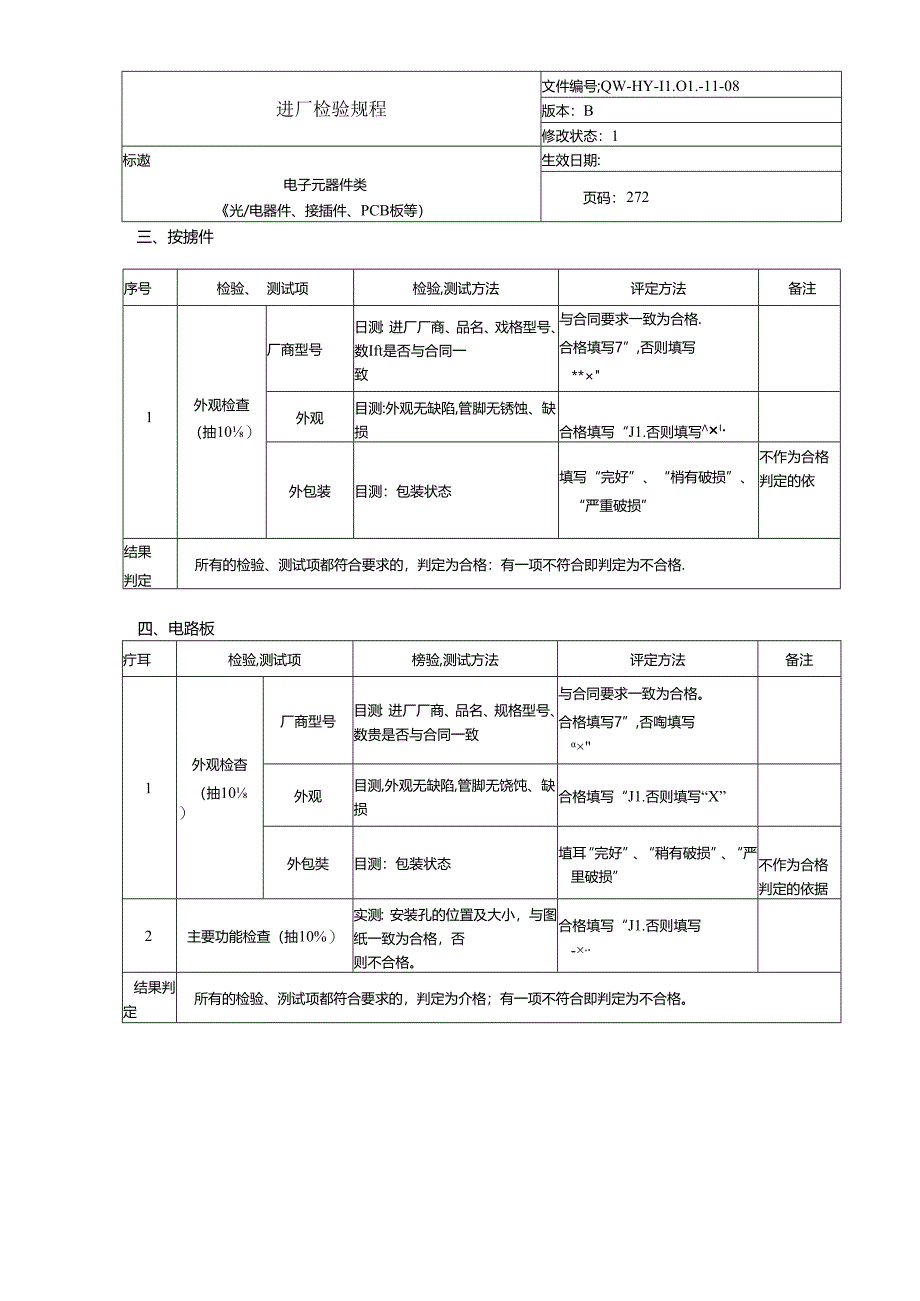 电子元器件类进厂检验规程.docx_第2页